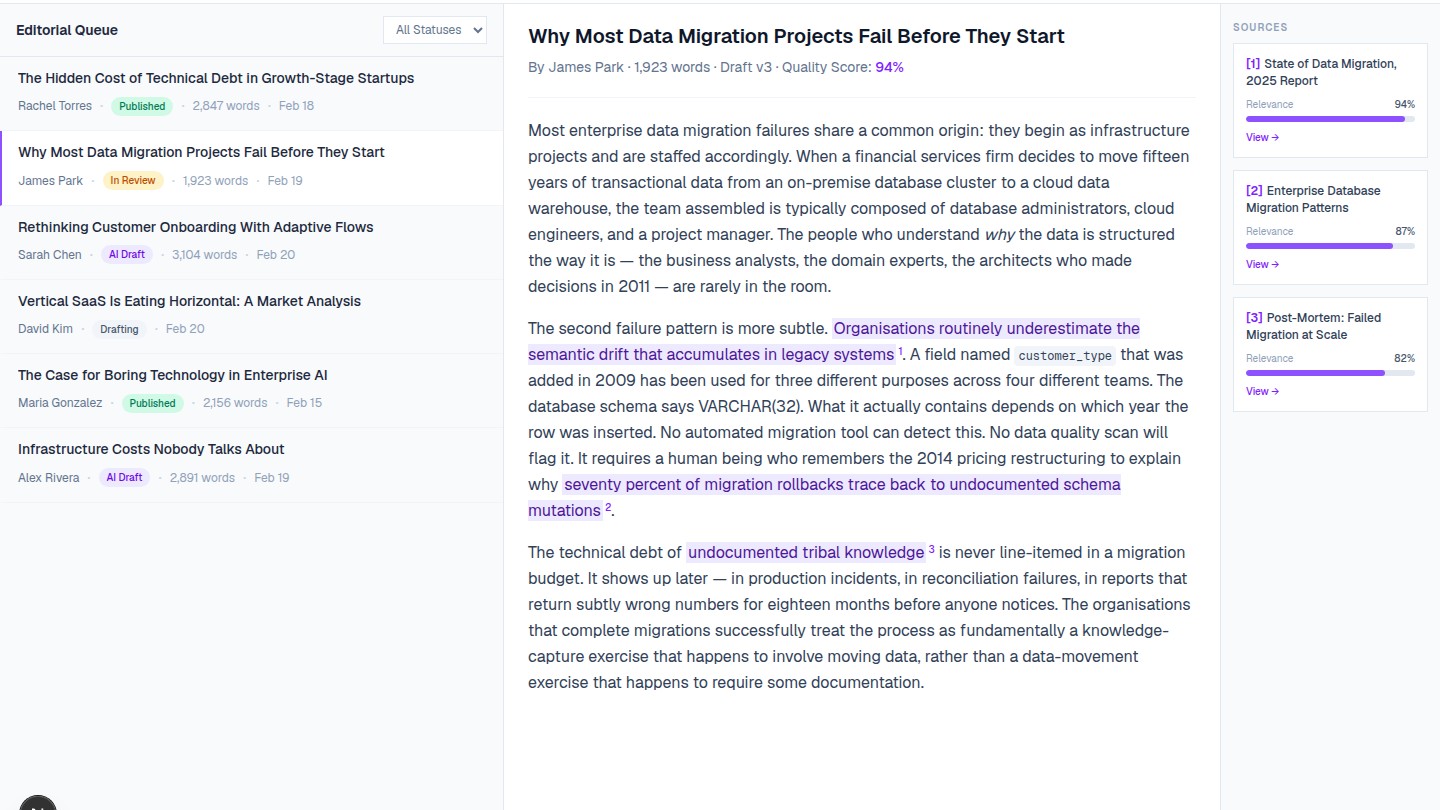 Building an AI Content Pipeline for a Publishing Platform