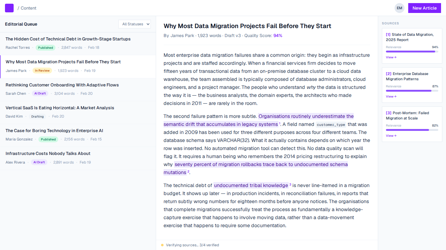 Building an AI Content Pipeline for a Publishing Platform