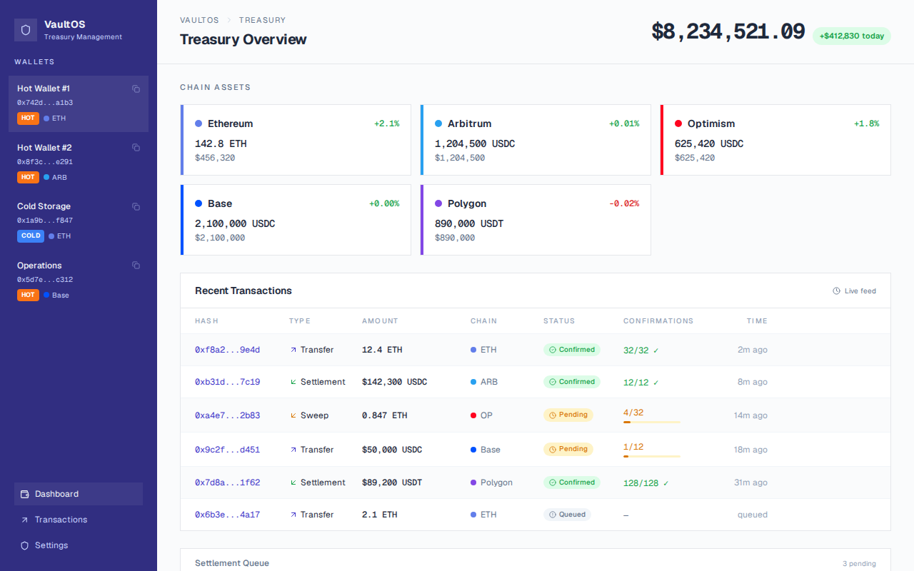 Multi-Chain Wallet Engine with Stablecoin Settlement