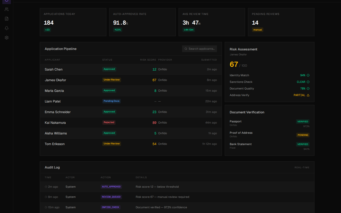 KYC Onboarding Platform
